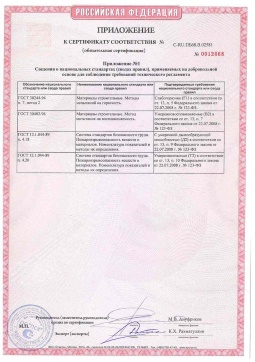 2021.06.12 Тара - Химтраст. Приложение к сертификату полемерные покрытия и система компонентов для получения полимерных покрытий. Соответствует требованиям